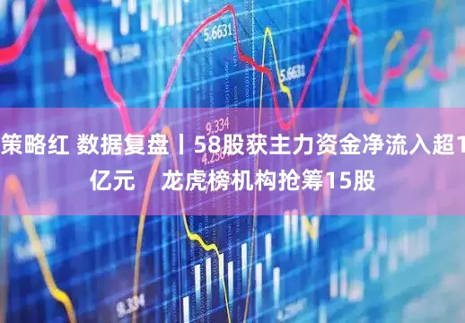 策略红 数据复盘丨58股获主力资金净流入超1亿元    龙虎榜机构抢筹15股